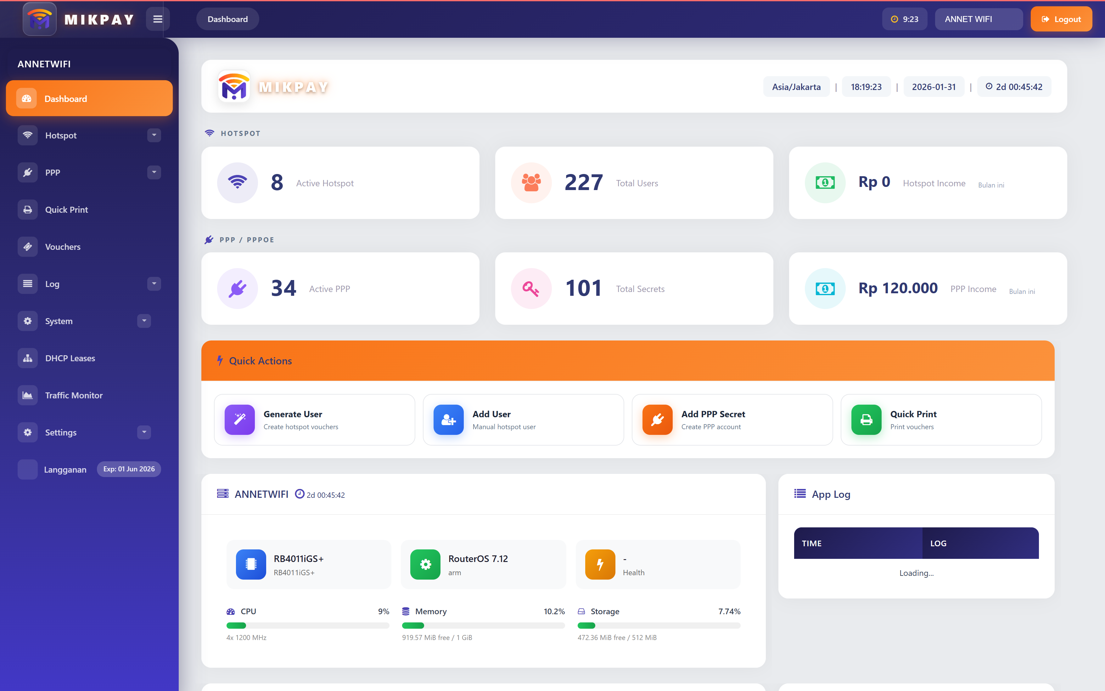 Dashboard Overview - Monitor semua aktivitas dalam satu dashboard